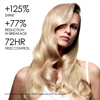 Olaplex Nº.7 Bonding Oil™ 30ml