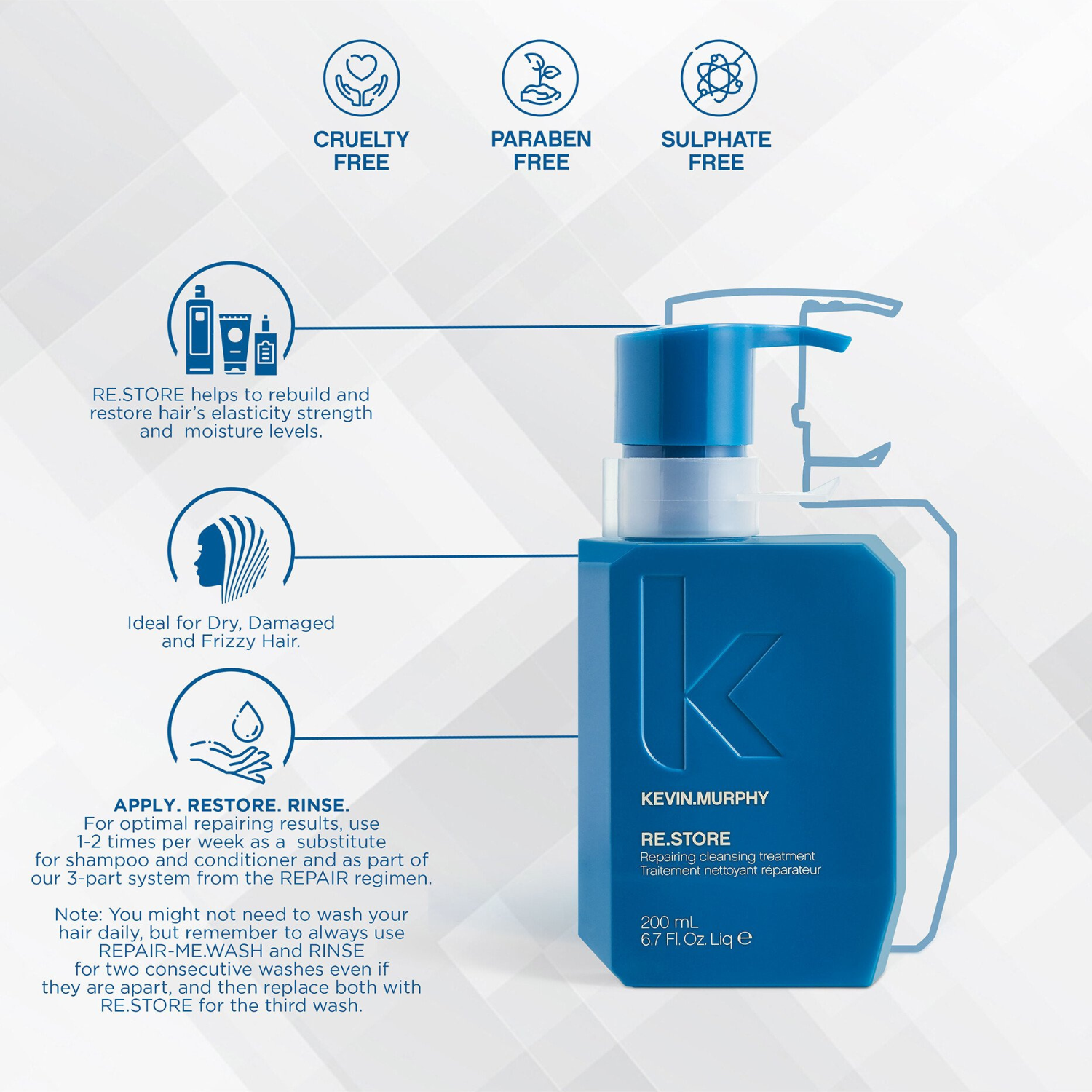 Kevin Murphy Restore Treatment 200ml